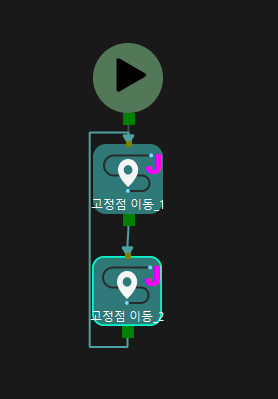 run simulate robot 1