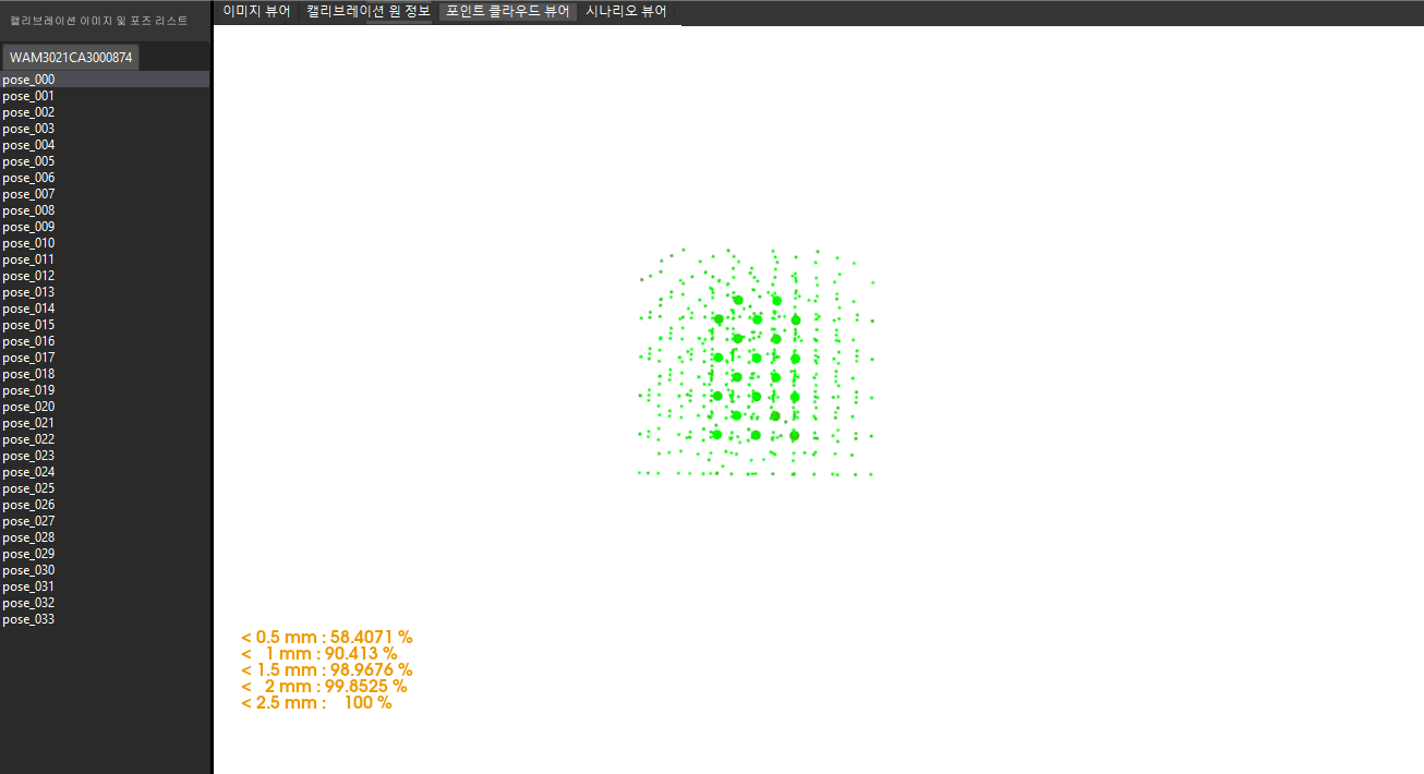 calibration reference error point cloud