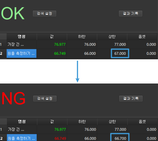 start use measure mode getting started result