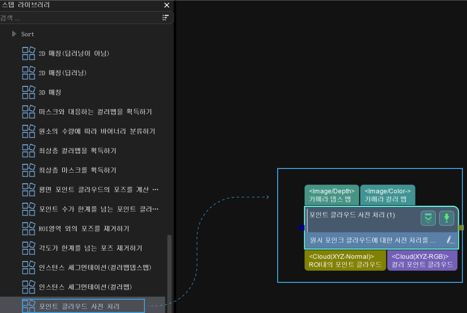 basic features of steps basicfeatures1