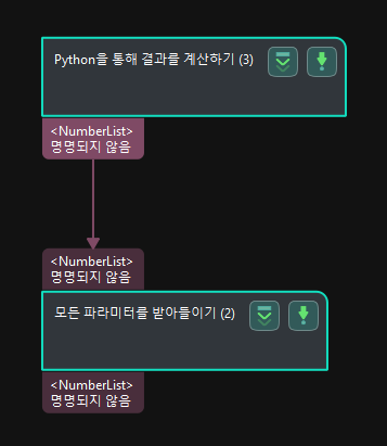 calc results by python single output project