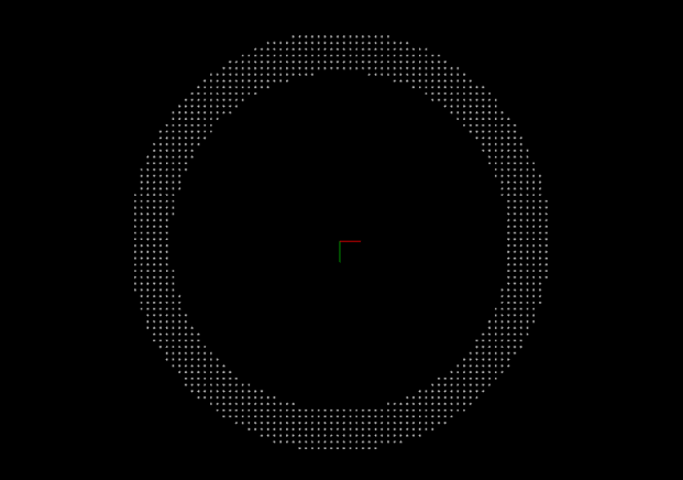 create object model single ring model