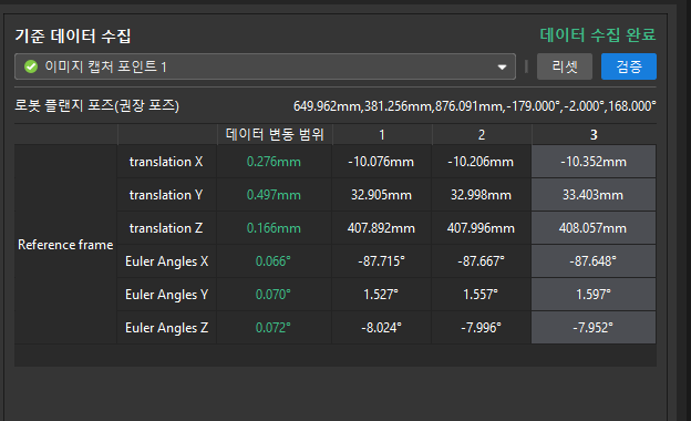 collect reference data