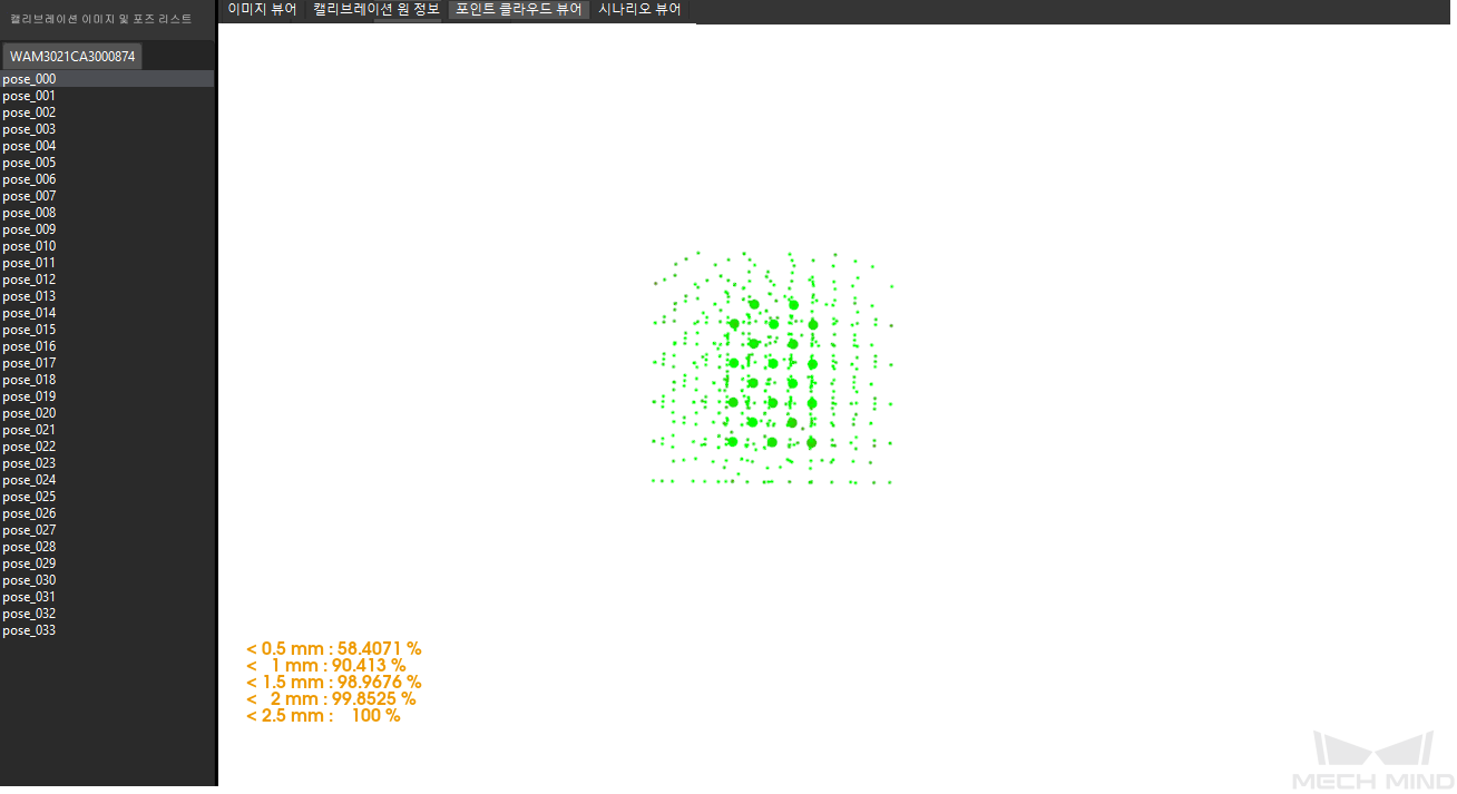 check error point cloud randompose