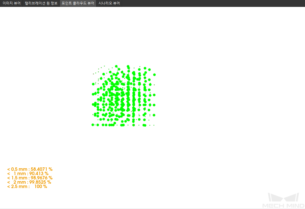 calibration reference check errorpointcloud1