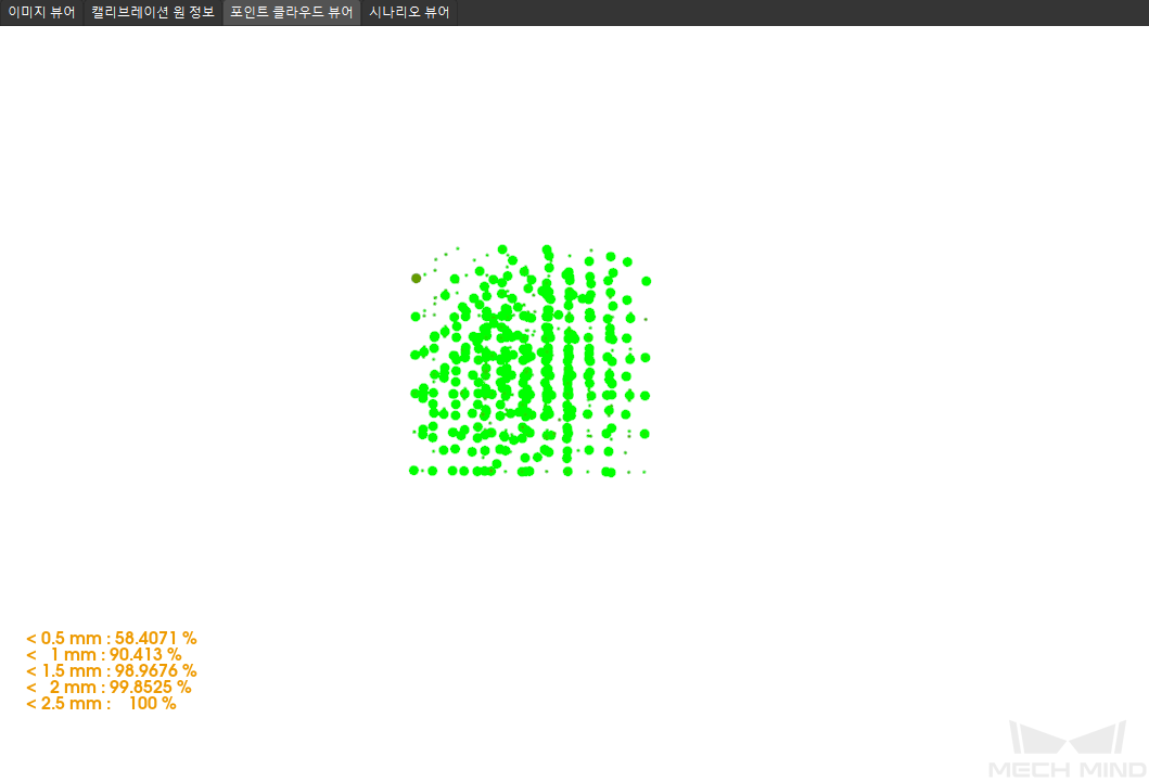 calibration reference check errorpointcloud2