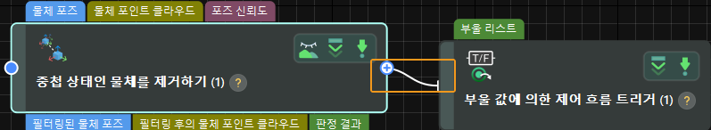 trigger control flow