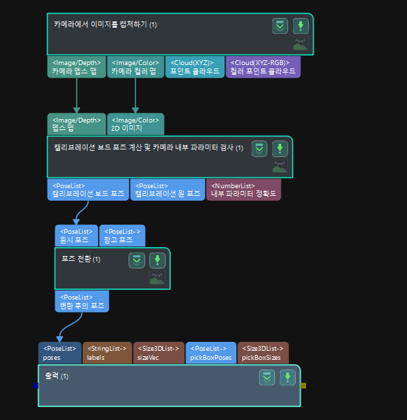 accuracy error analysis tool extrinsic parameters eih show project