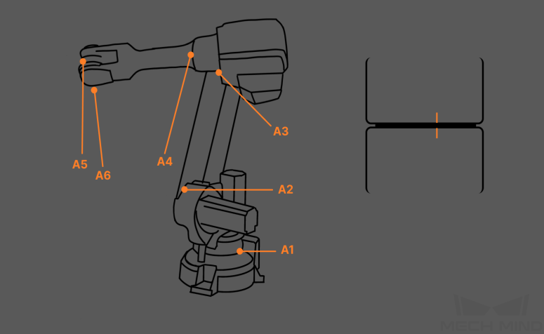 accuracy error analysis tool robot absolute check zero