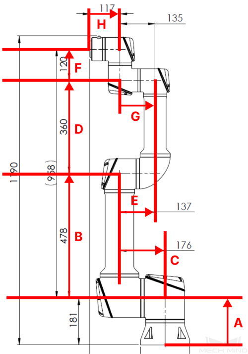 dh parameters example