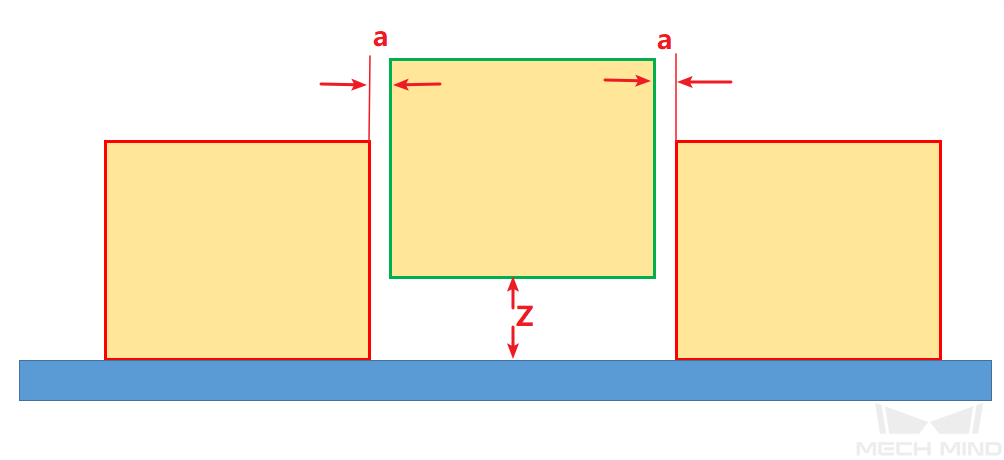 mixed pallet pattern down