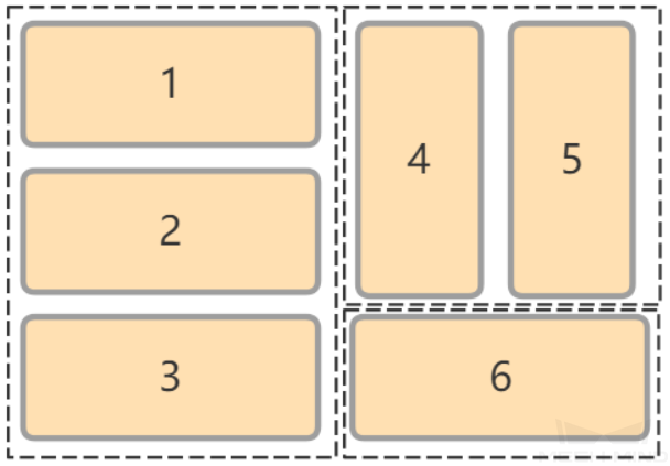 pick sorting strategies 1