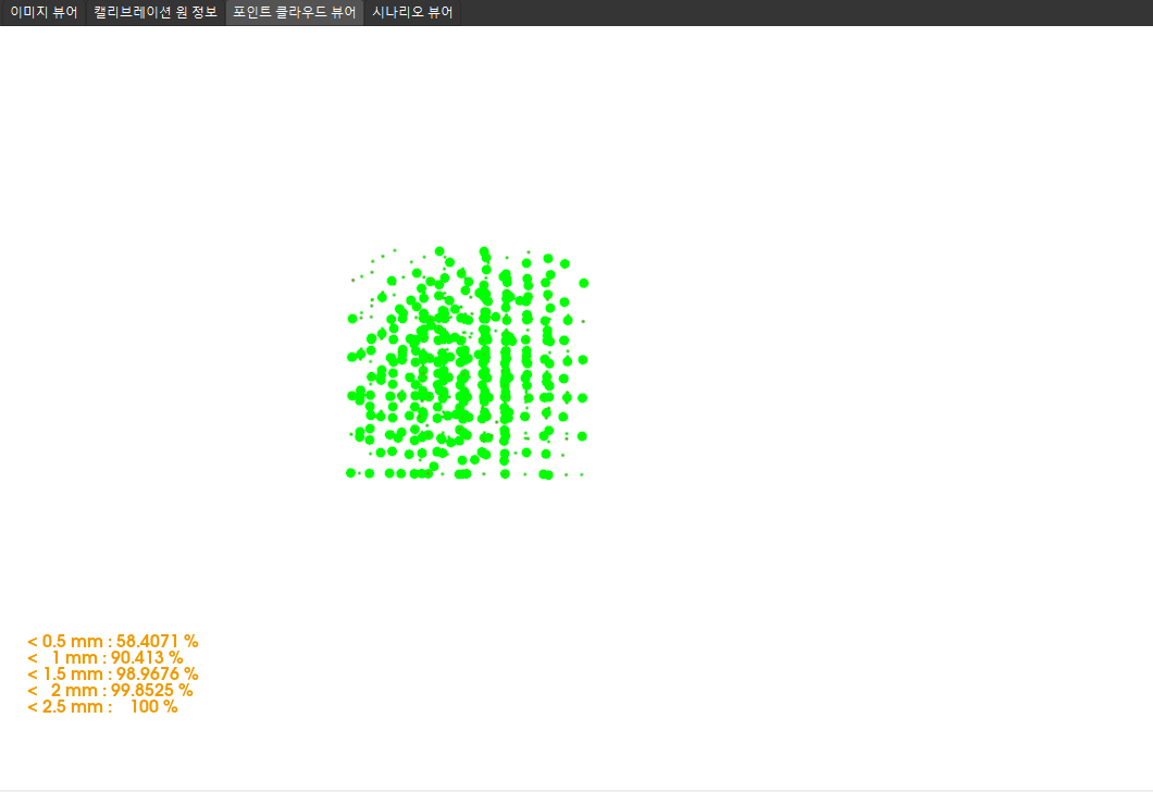 calibration reference check errorpointcloud1