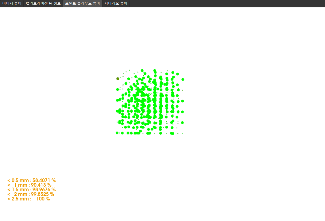 calibration reference check errorpointcloud2