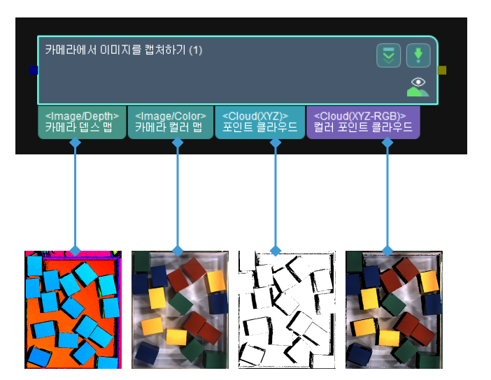 capture images from camera input and output