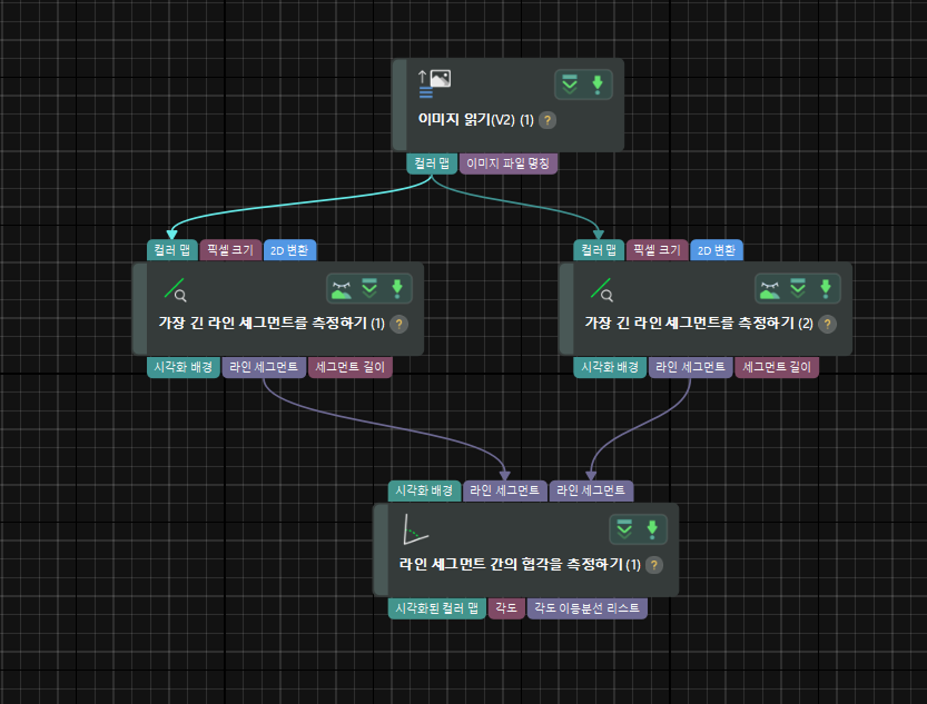 measure angles segments to segments application sample