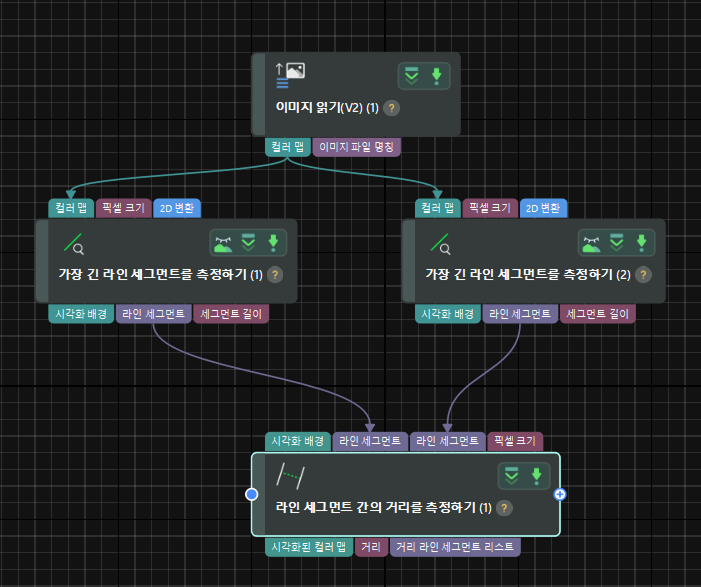 measure distances segments to segments application sample