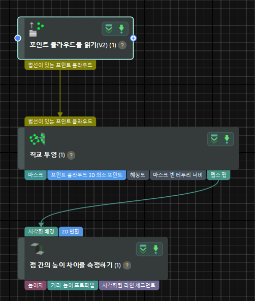 measure height difference point to point application sample