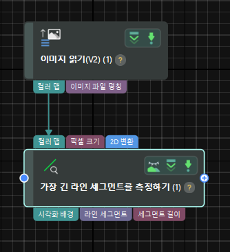 measure longest line segment application sample