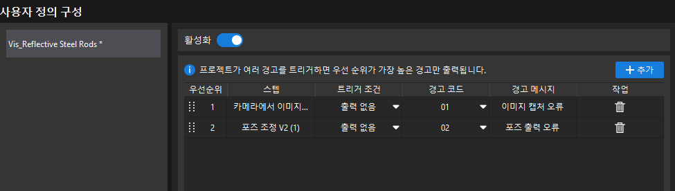 set alert for project