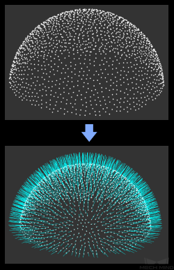 calc normals of point cloud and filter it calc normal of point cloud and filter it