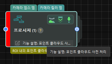 procedure 5