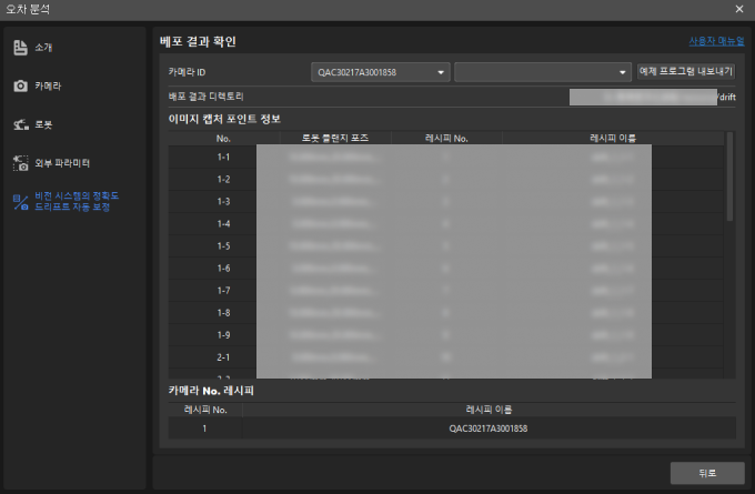 check deployment result