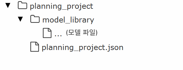 path planning structure