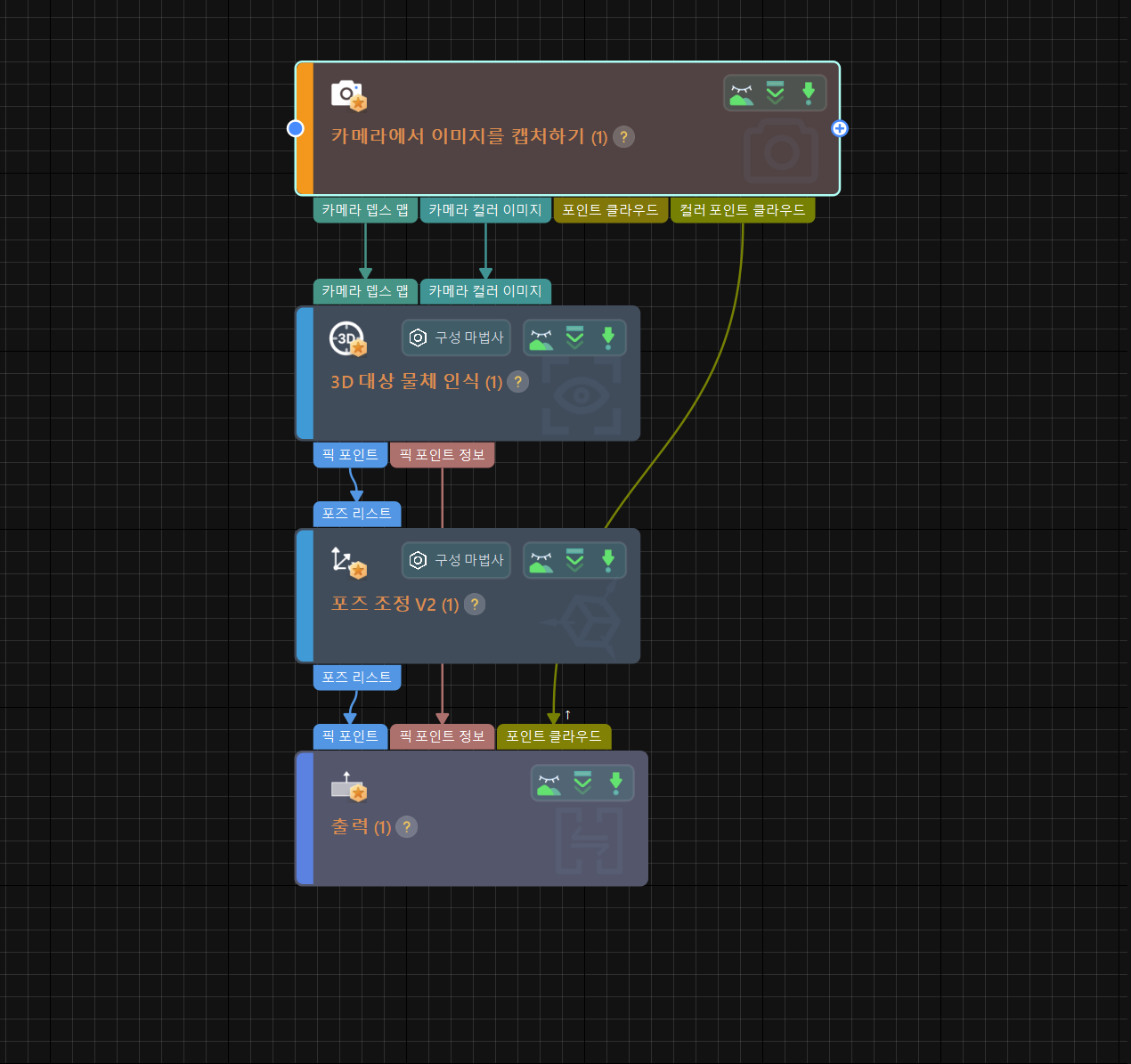 graphical programming workspace vision