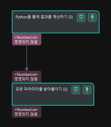 single output project
