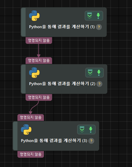 single sum output project