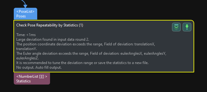 threshold value error