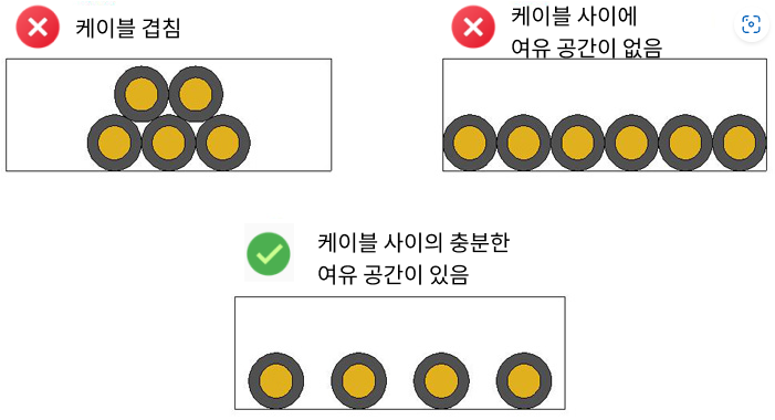 mounting camera cable interference in tank chain