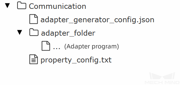 communication structure