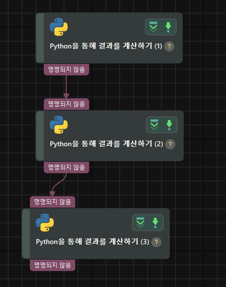 calc results by python single sum output project