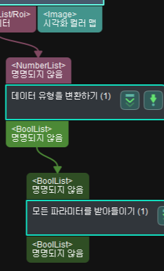 convert data type connection step