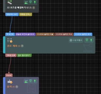 path planning use scence