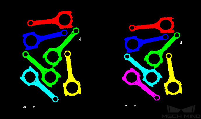 point cloud clustering Adjacent point distance