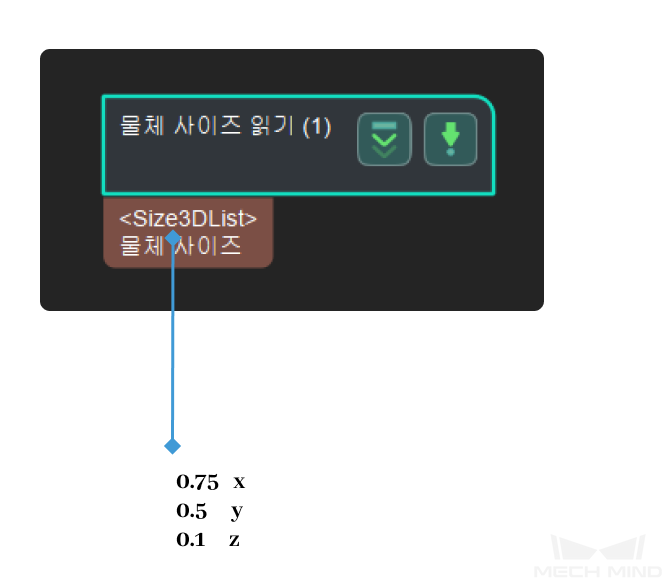 read object dimensions read object dimensions