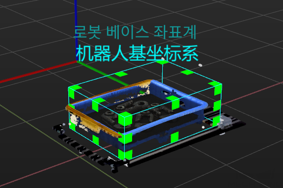 project build set 3d roi