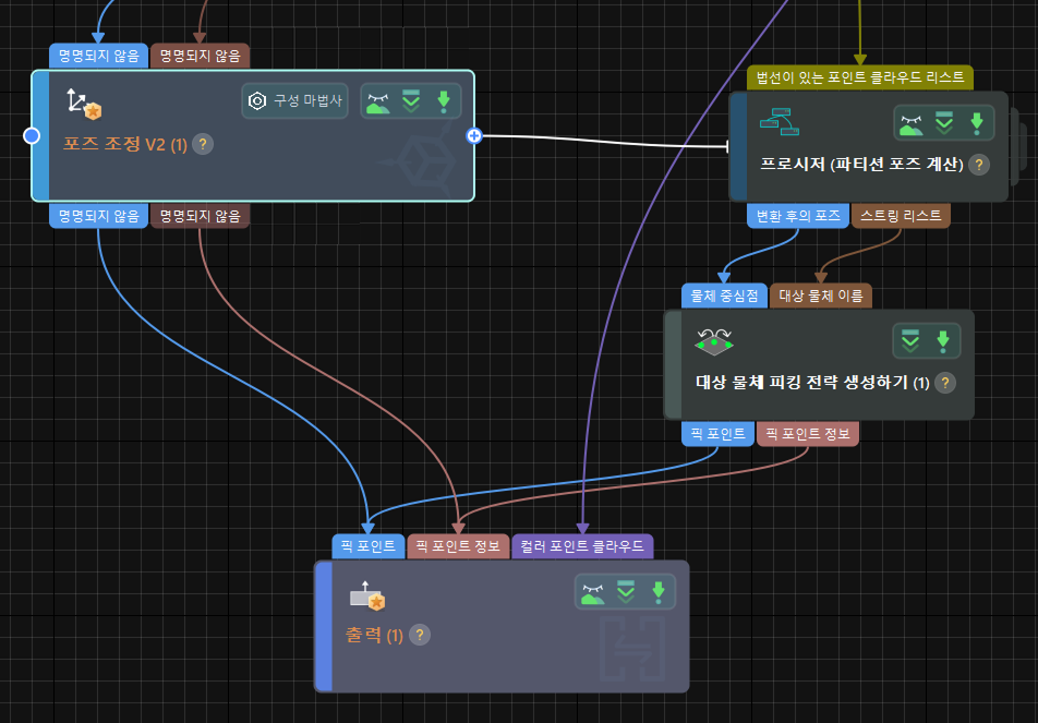 mix 2.1.1 single project