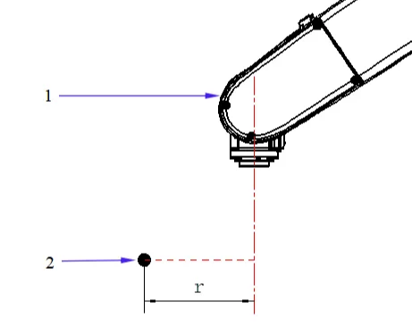 gripper offset 1
