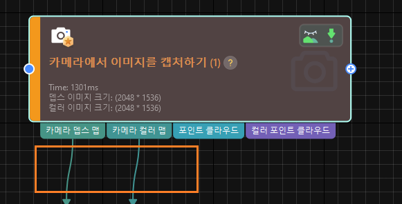 double click data flow line