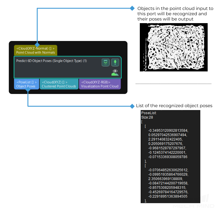 Process 2D Shapes — Software Suite documentation