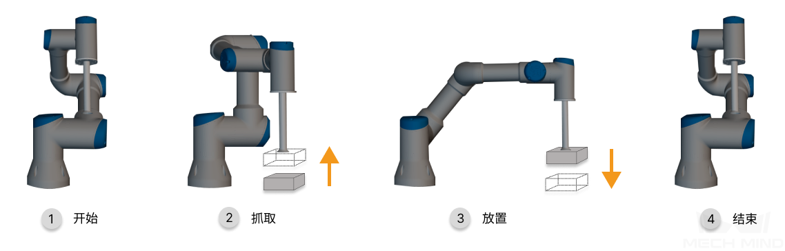 ../../../../_images/workflow_configuration_0.png