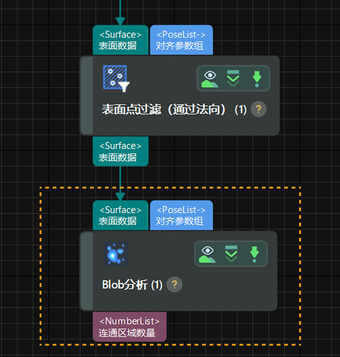 measure 0