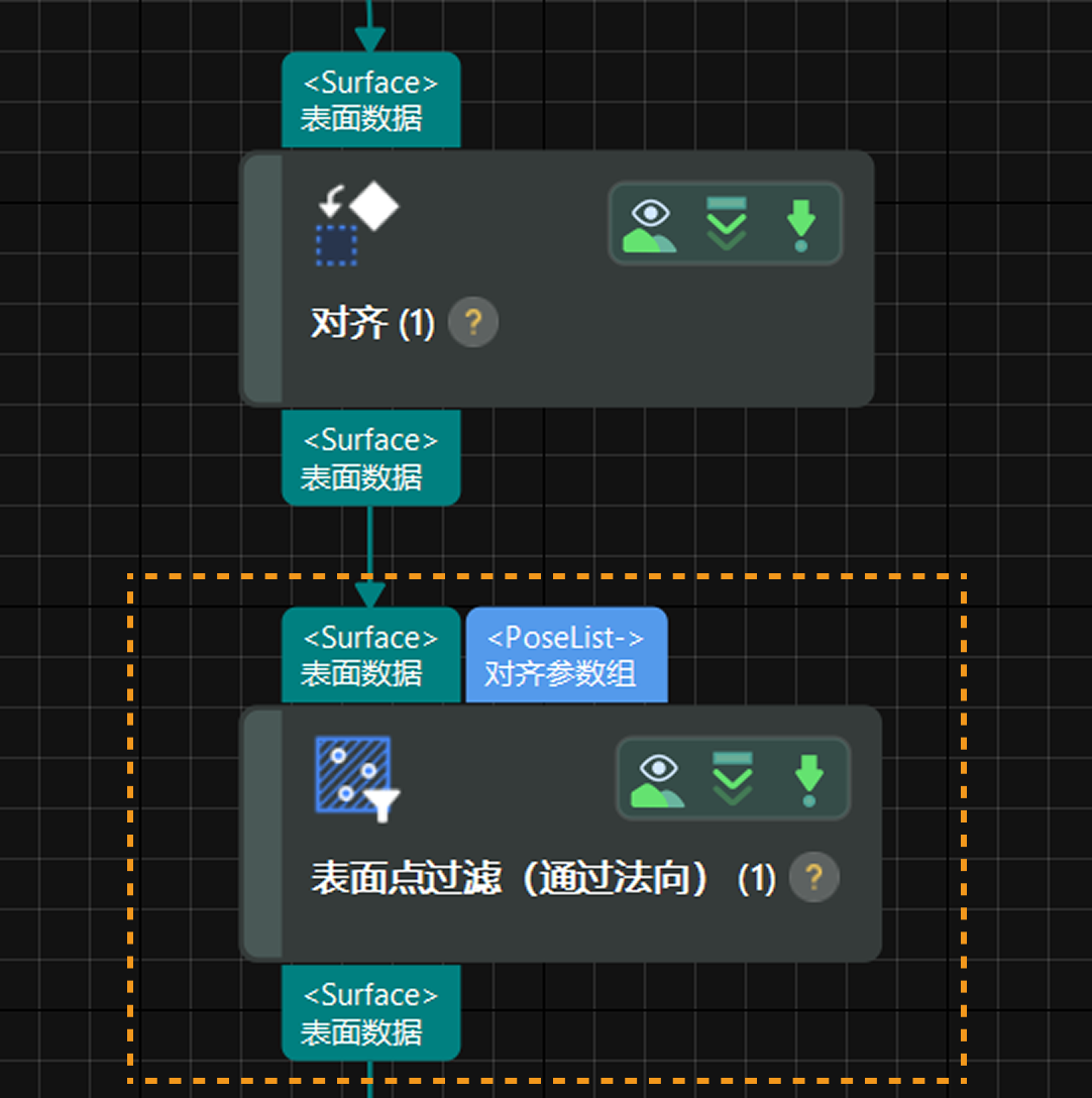 processing 0