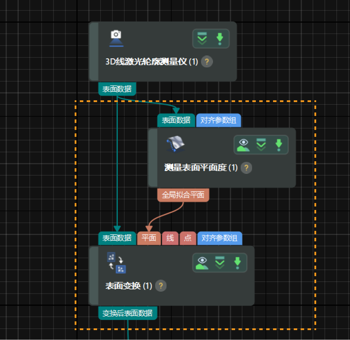 processing 0