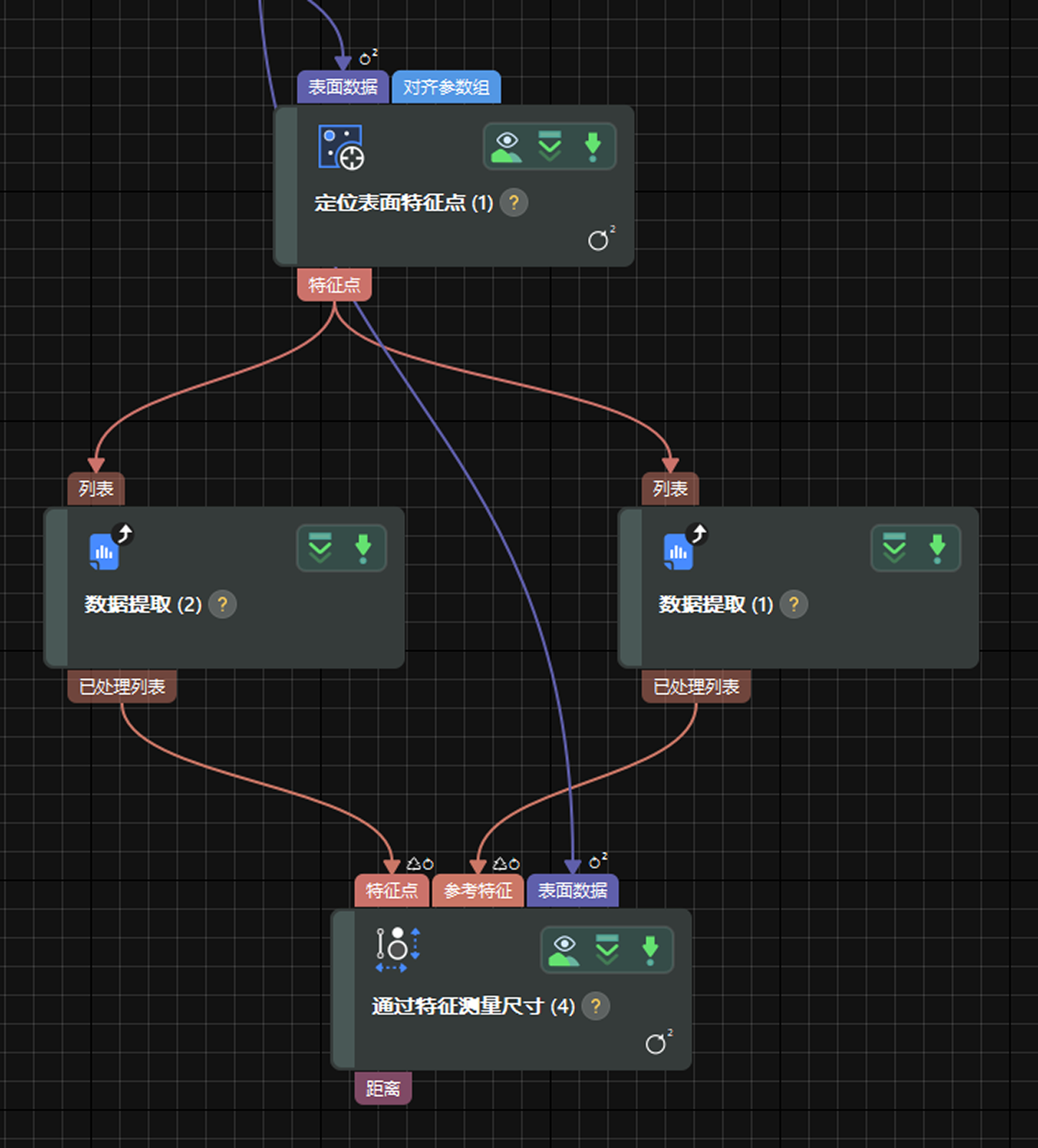 measure bent plate thickness 0