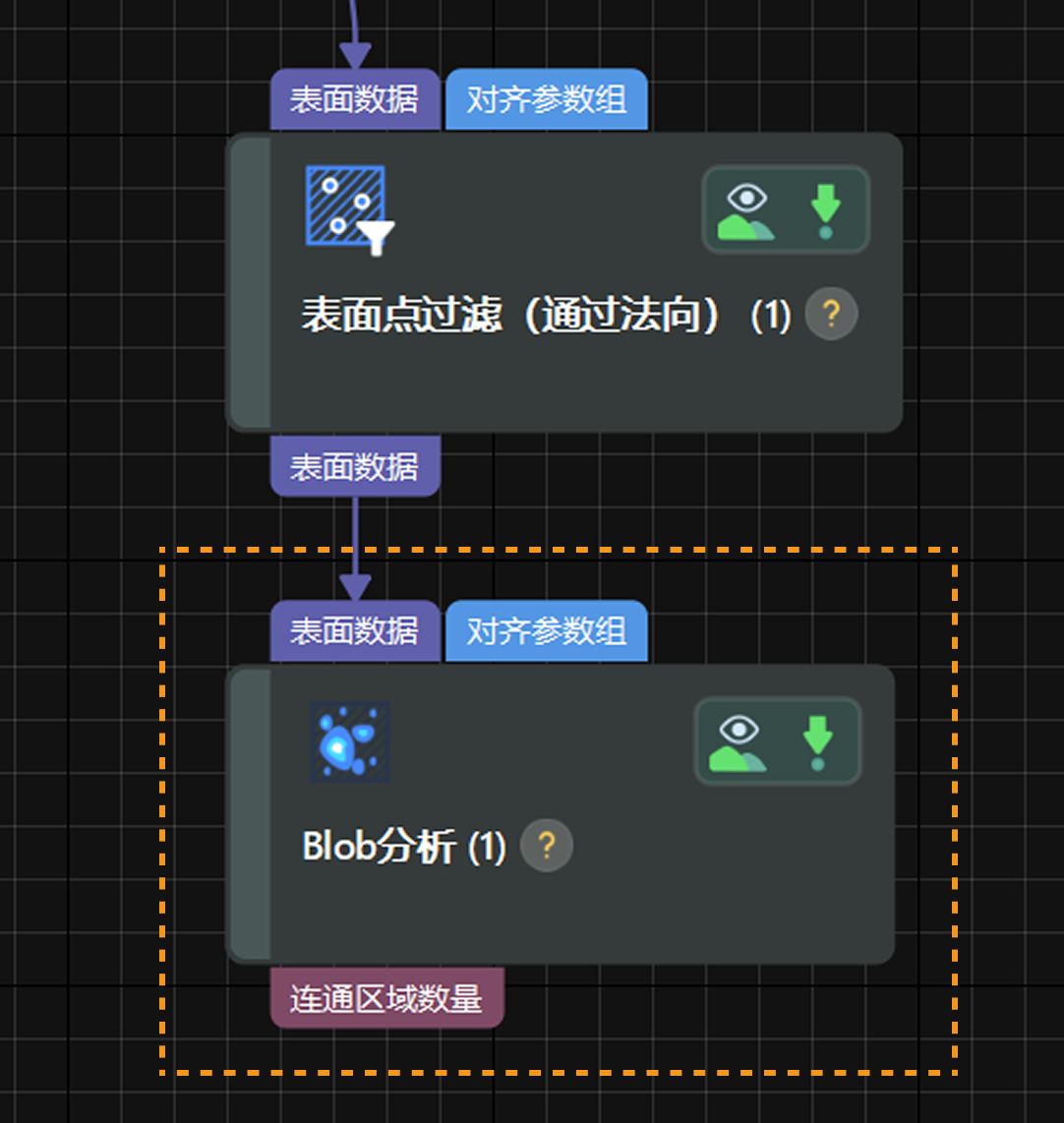 measure 0